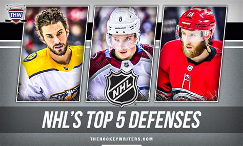 NHL’s Top 5 Defenses – Midseason Update .